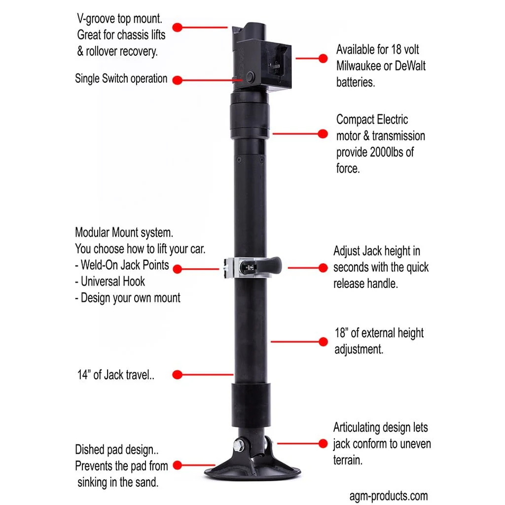 AGM, The Electric Jack - Image 5