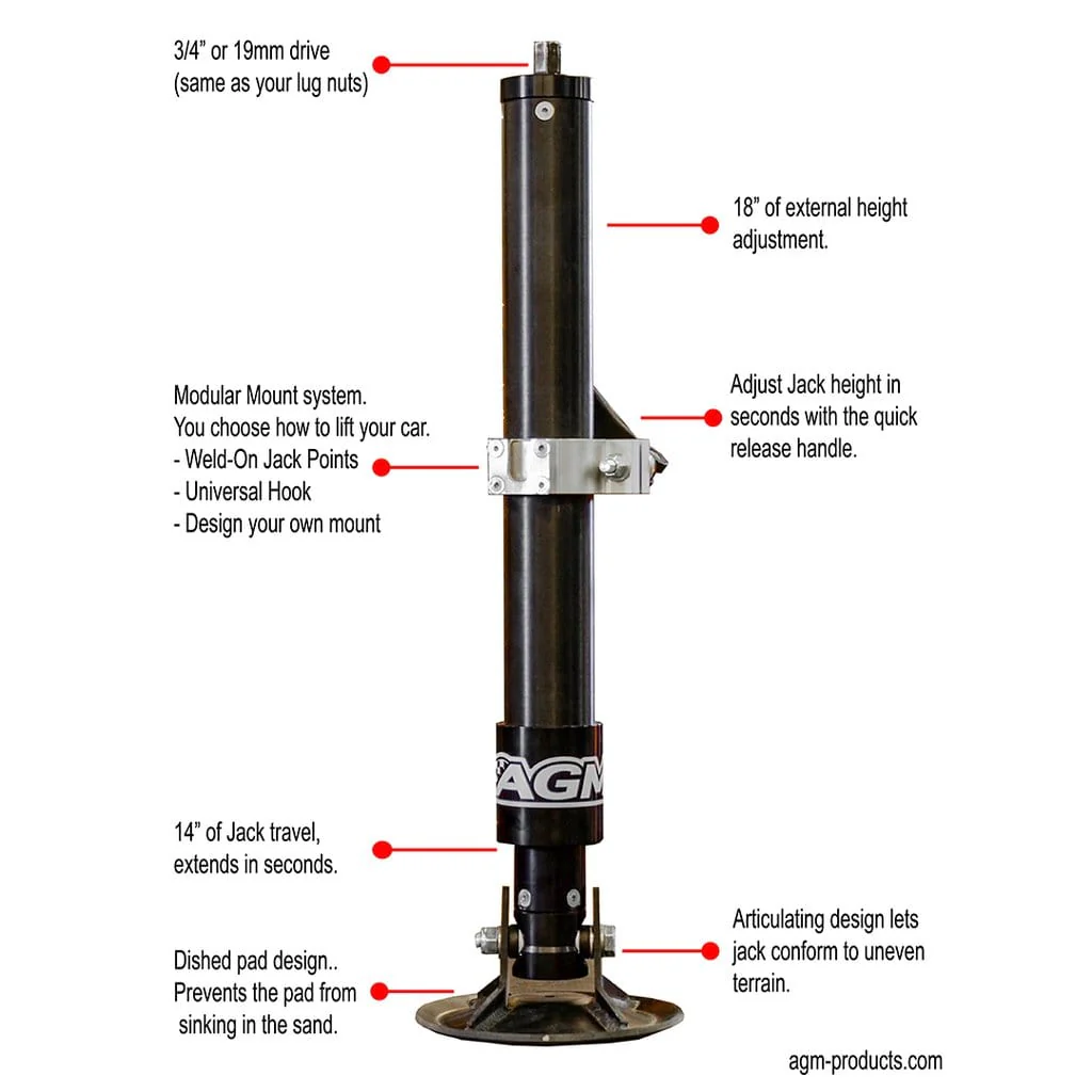 AGM, THE MANUAL JACK PRO - Image 3
