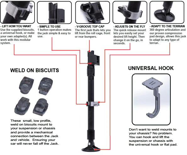 AGM Universal Hook - Image 4