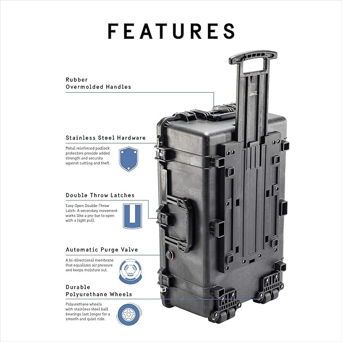 Performance (Gen3) Storage Case - Image 5
