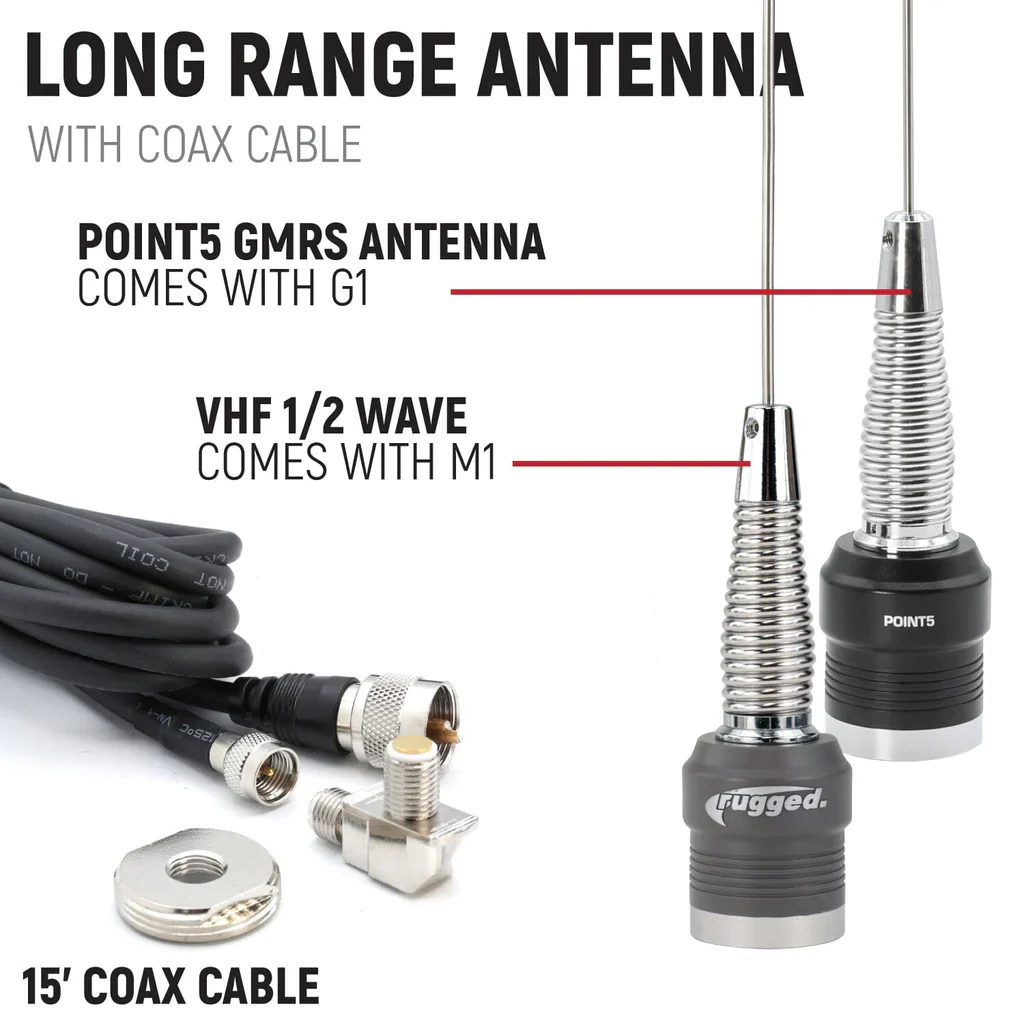 Polaris Xpedition Complete Communication Kit - Image 5
